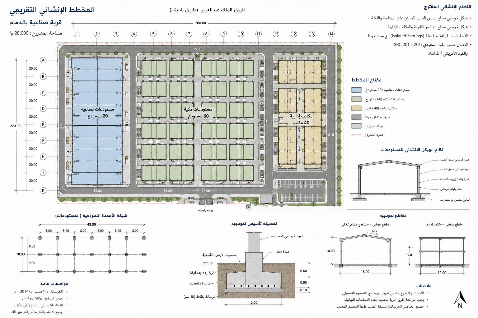 المخطط الهندسي النقي